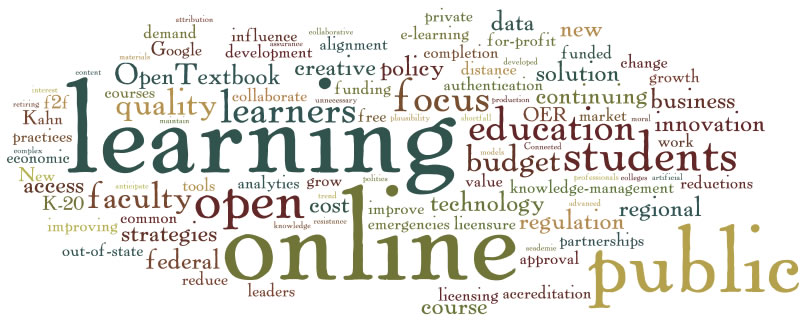 Word map of key words found in predictions and hopes