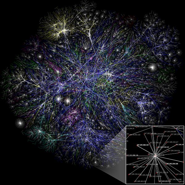 A complicated star chart showing the many interconnections in a ds106 course