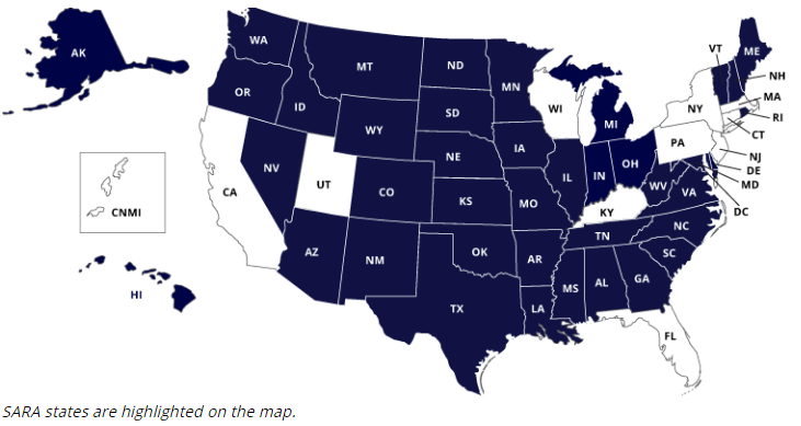 A map of the United States with SARA states highlighted. California, Connecticut, Florida Kentucky, Massachusetts, New Jersey, New York, Pennsylvania Utah, and Wisconsin are not SARA members.