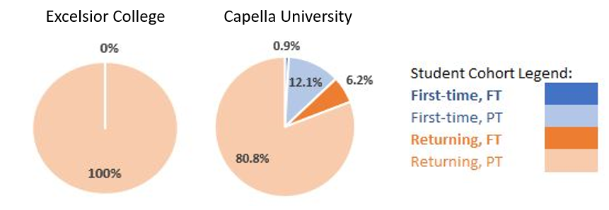 graphs5