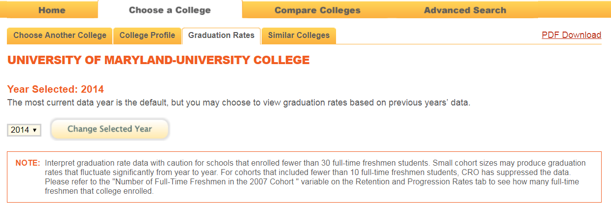 2nd screen shot of the university of maryland information page