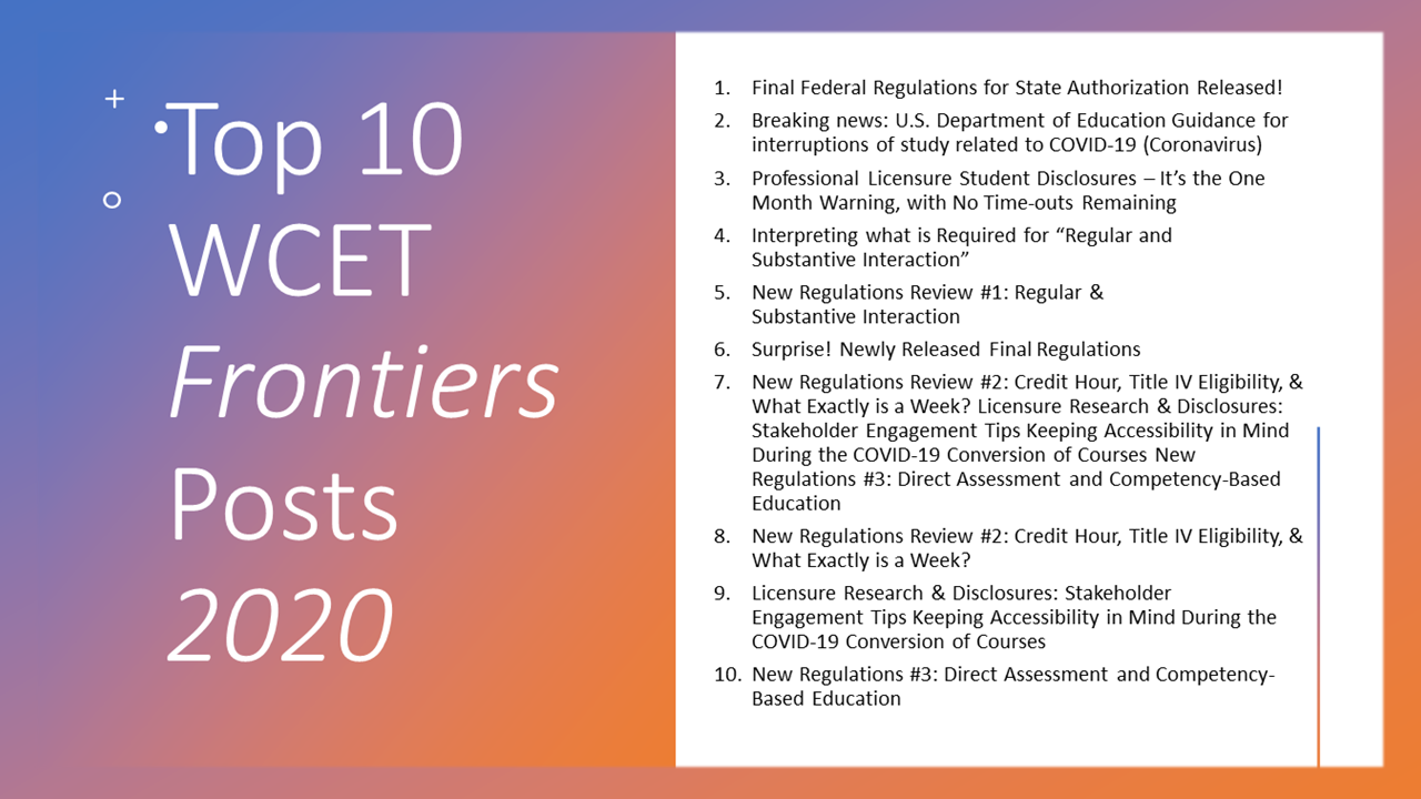 1.	Final Federal Regulations for State Authorization Released! – 11/4/2019, 6,021 
2.	Breaking news: U.S. Department of Education Guidance for interruptions of study related to COVID-19 (Coronavirus) – 3/5/2020, 4,530
3.	Professional Licensure Student Disclosures – It’s the One Month Warning, with No Time-outs Remaining – 5/29/2020, 3,913
4.	Interpreting what is Required for “Regular and Substantive Interaction” – 9/30/2016, 3,516
5.	New Regulations Review #1: Regular & Substantive Interaction – 4/3/2020, 2,539
6.	Surprise! Newly Released Final Regulations – 8/26/2020, 2,387
7.	New Regulations Review #2: Credit Hour, Title IV Eligibility, & What Exactly is a Week? – 4/6/2020, 2,095
8.	Licensure Research & Disclosures: Stakeholder Engagement Tips – 2/5/2020, 2051
9.	Keeping Accessibility in Mind During the COVID-19 Conversion of Courses – 3/24/2020, 1,757
10.	New Regulations #3: Direct Assessment and Competency-Based Education – 4/13/2020, 1,745