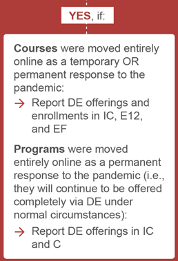 flow chart reads : yes, if: courses were moved entirely online as a temp OR permanent resp to the pandemic: report DE offerings and enrollments in IC, E12, and EF
Programs were moved entirely online as a permanent resp. to the pandemic - report DE offerings in IC and C