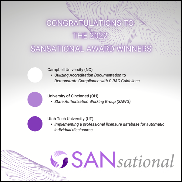 Text on decorative graphic reads 
"Congratulations to the 2022 SANSational Award Winners. 
Campbell University (NC)
Utilizing Accreditation Documentation to Demonstrate Compliance with C-RAC Guidelines 
University of Cincinnati (OH)
State Authorization Working Group (SAWG) 
Utah Tech University (UT)
Implementing a professional licensure database for automatic individual disclosures
With Sansational logo.