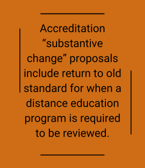 textbox: Accreditation “substantive change” proposals include return to old standard for when a distance education program is required to be reviewed.